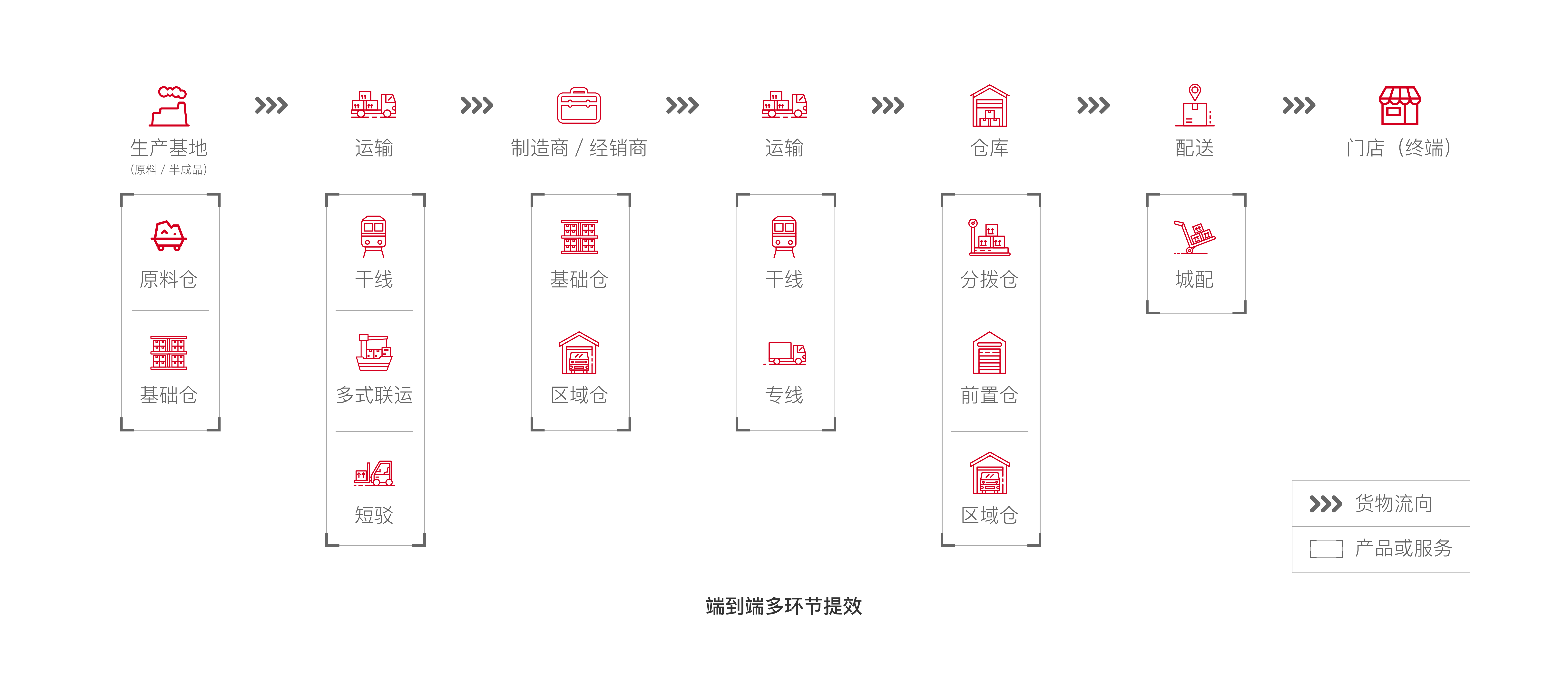 九五至尊VI-老品牌值得信任!